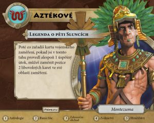 Sid Meier’s Civilization: Nový úsvit Aztekove